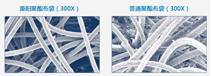 蕭陽除塵布袋與其他除塵布袋過濾對(duì)比