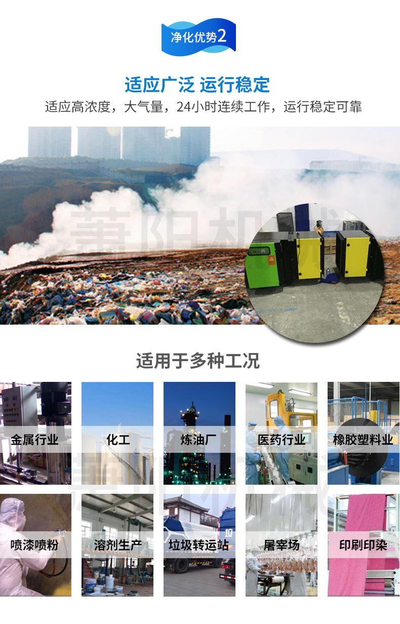 低溫等離子廢氣處理設(shè)備應(yīng)用行業(yè)