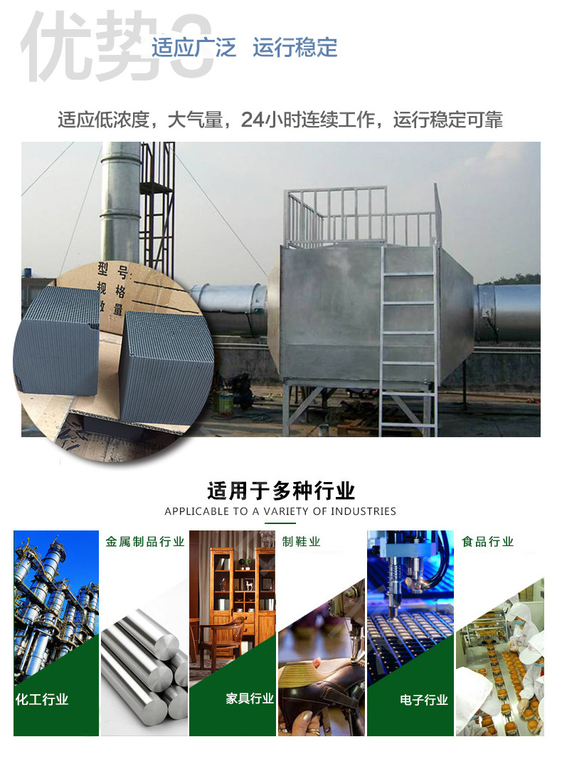 不銹鋼活性炭吸附箱行業(yè)領域
